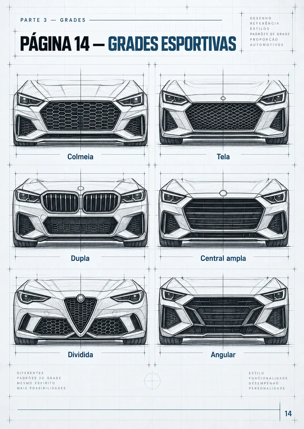 Exemplos para desenho de carros
